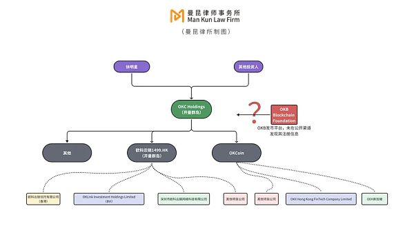 链爆炸时代 链抽象为何能催生出杀手级应用？